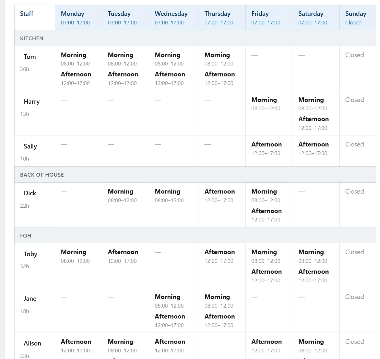 Week View Rota